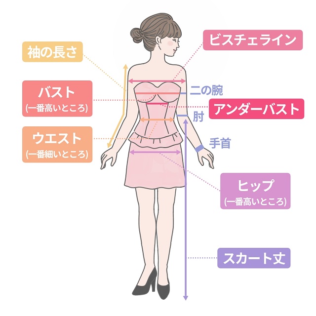ウエディングドレスの身幅の測り方