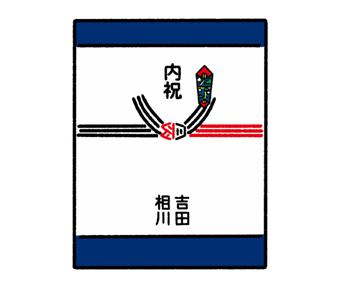 内祝い