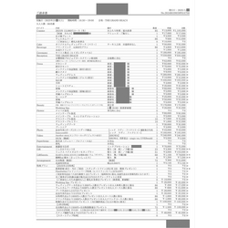 費用明細2