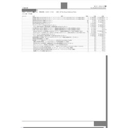 費用明細3