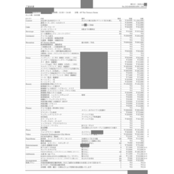 費用明細1