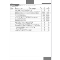 費用明細2