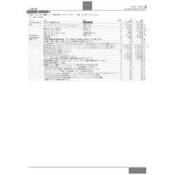 費用明細3