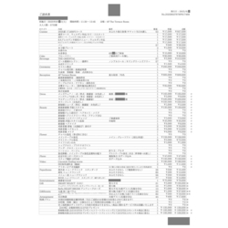 費用明細2