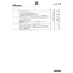 費用明細3