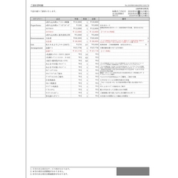 費用明細3
