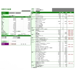 費用明細1