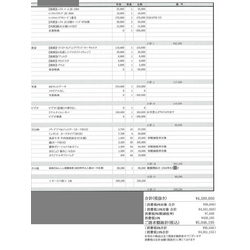 費用明細2