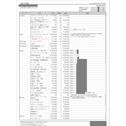 費用明細1