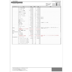 費用明細2