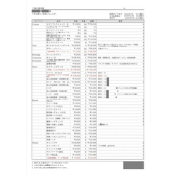 費用明細2