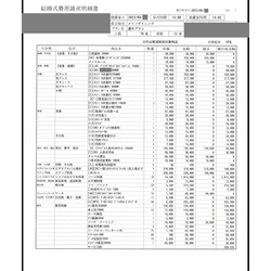 費用明細1