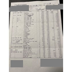 費用明細1