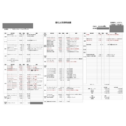 費用明細3