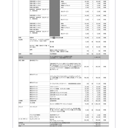 費用明細3