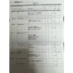 費用明細1
