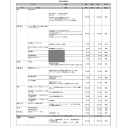 費用明細2