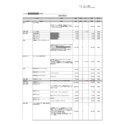 費用明細2