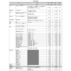 費用明細2
