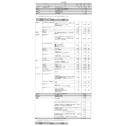 費用明細3
