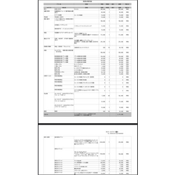 費用明細1