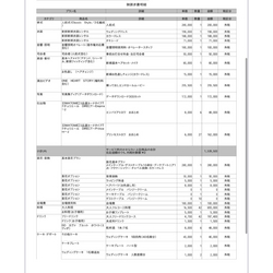 費用明細2