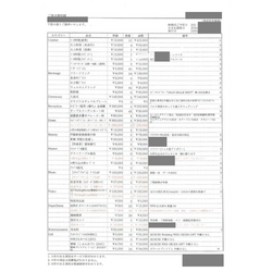 費用明細1