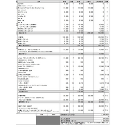 費用明細2
