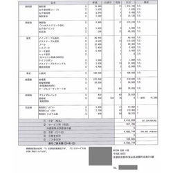 費用明細1