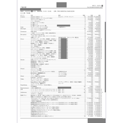 費用明細2
