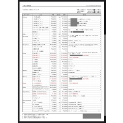 費用明細2