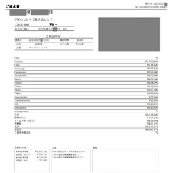 費用明細1