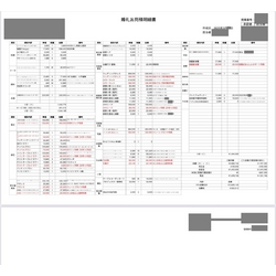 費用明細1
