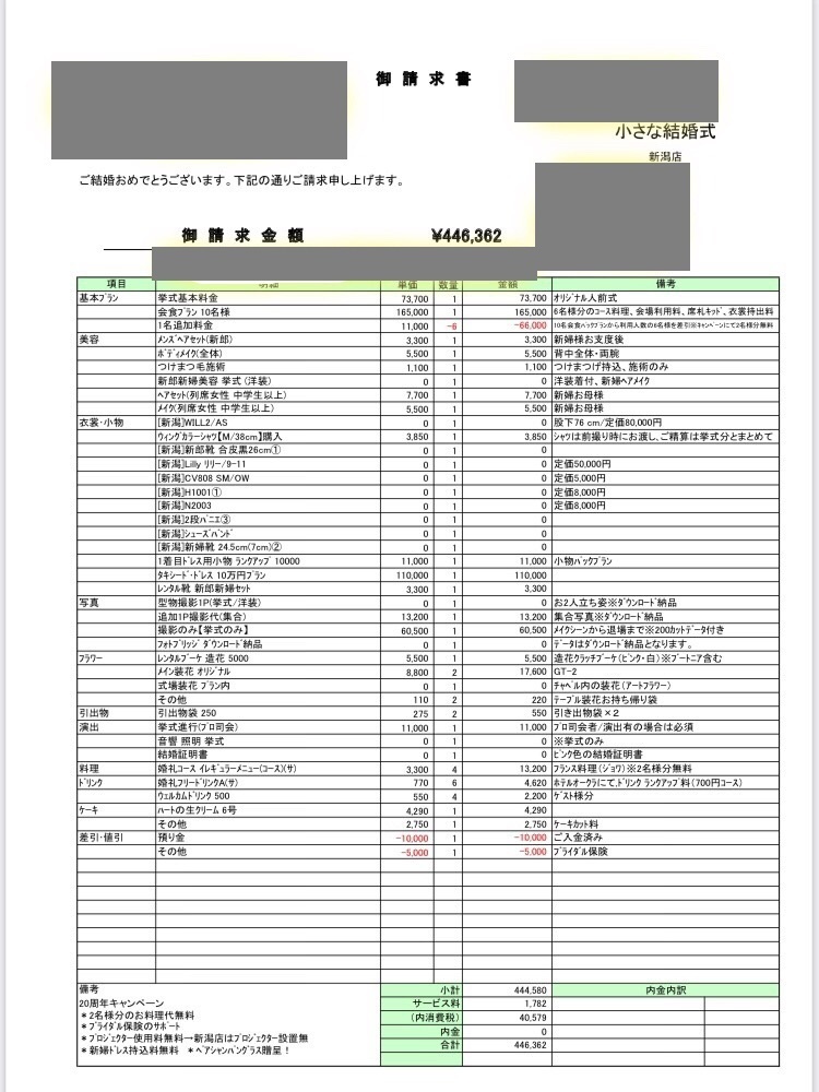 ゼクシィ 少人数オリジナルウェディング 小さな結婚式 新潟店の結婚式 口コミ 費用内訳付き