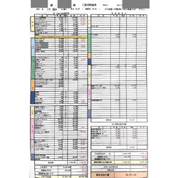 費用明細1