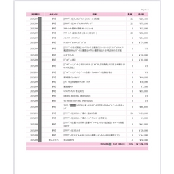 費用明細3