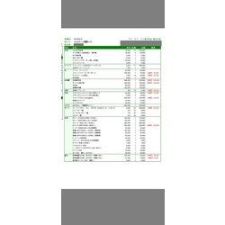 費用明細2