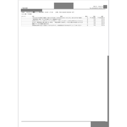 費用明細3