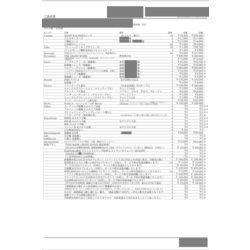 費用明細2