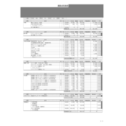 費用明細2