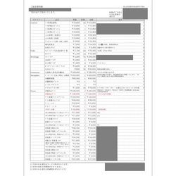 費用明細2