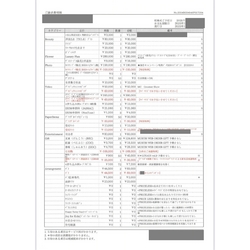費用明細3
