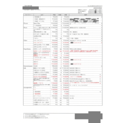 費用明細3