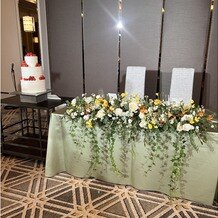 ＫＹＯＴＯ　ＣＥＮＴＵＲＹ　ＨＯＴＥＬの写真｜披露宴・パーティー会場｜2025-05-09 19:31:48.0しょうこさん投稿