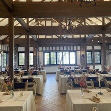 星野リゾート　軽井沢ホテルブレストンコートの画像