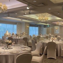 ホテルメトロポリタンの画像｜披露宴会場