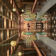 ホテルアソシア静岡の写真｜その他｜2025-08-07 21:52:50.0ねさん投稿