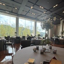 アールベルアンジェ山口の写真｜その他｜2025-07-21 18:48:31.0たけさん投稿