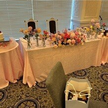 シェラトン・グランデ・トーキョーベイ・ホテルの画像｜メインテーブル
