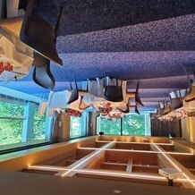 東郷神社／東郷記念館の写真｜その他｜2024-06-26 21:48:54.0ちこさん投稿